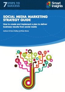 Social Media Marketing Strategy Guide